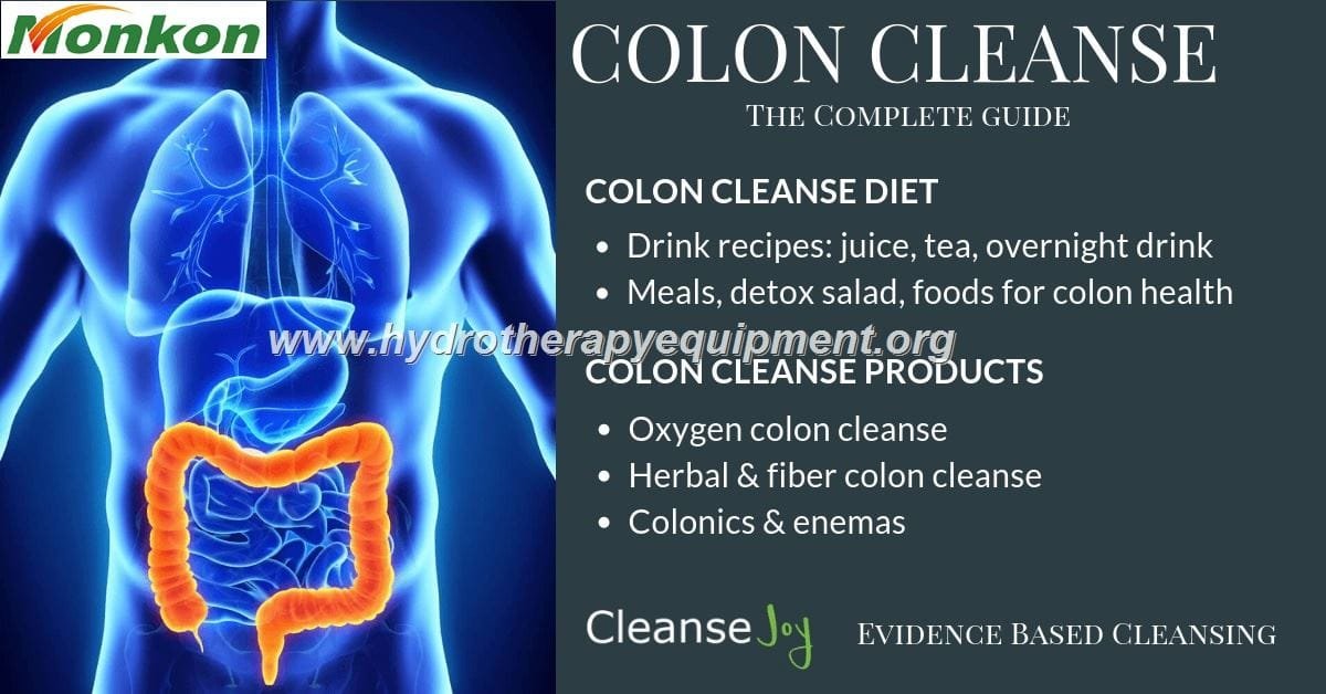 Colonic Machine